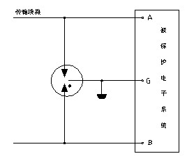 圖片關(guān)鍵詞